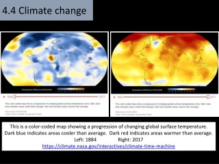 4.4 Climate change