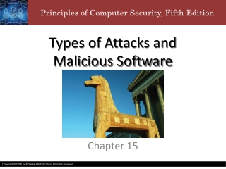 Types of Attacks and Malicious Software