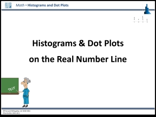 Dot Plots