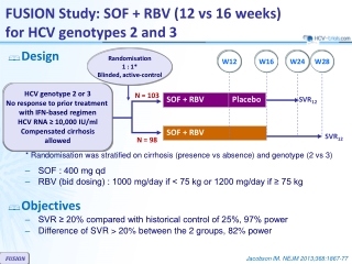 FUSION Study : SOF + RBV (12 vs 16 weeks) for HCV genotypes 2 and 3