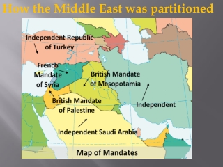 How the Middle East was partitioned
