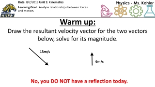  Physics - Ms. Kohler