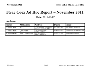 TGac Coex Ad Hoc Report – November 2011