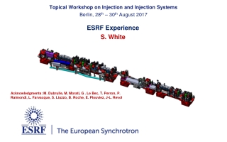 ESRF Experience S. White