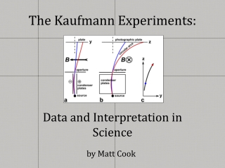 The Kaufmann Experiments: