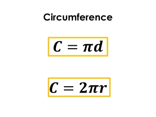 Circumference