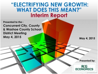 “ELECTRIFYING NEW GROWTH: WHAT DOES THIS MEAN?&quot; Interim Report