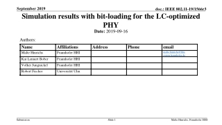 Simulation results with bit-loading for the LC-optimized PHY