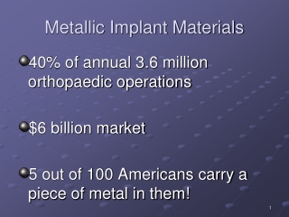 Metallic Implant Materials
