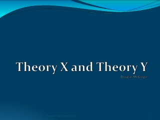 Douglas McGregor –Theory X and Theory Y