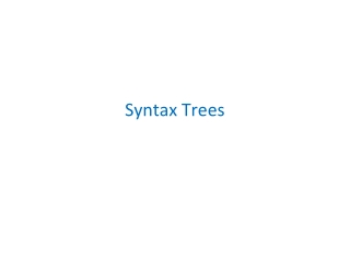 Syntax Trees