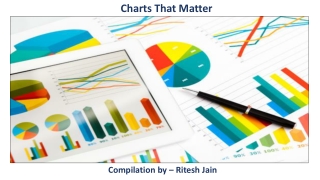 Charts That Matter