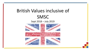 British Values inclusive of SMSC Sept 2018 – July 2019