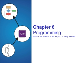 Chapter 6 Programming Most of the material is left for your to study yourself.