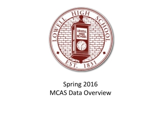 Spring 2016 MCAS Data Overview