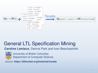 General LTL Specification Mining
