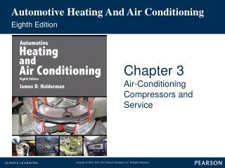 Automotive Heating And Air Conditioning