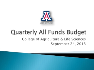 Quarterly All Funds Budget