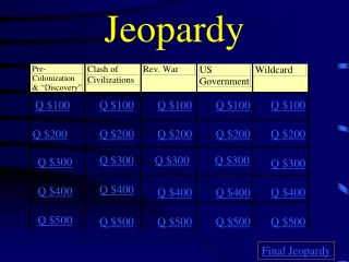 Jeopardy