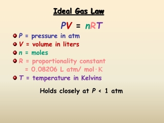 Ideal Gas Law