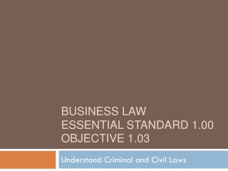 Business Law Essential Standard 1.00 Objective 1.03