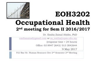 EOH3202 Occupational Health 2 nd meeting for Sem II 2016/2017