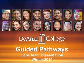 G uided Pathways Core Team Presentation Winter 2019