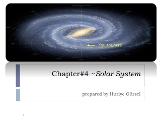 Chapter# 4 ~ Solar System
