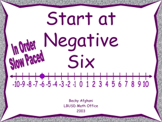 Start at Negative Six