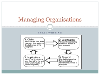 Managing Organisations
