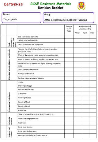 GCSE Resistant Materials Revision Booklet