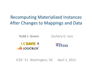 Recomputing Materialized Instances After Changes to Mappings and Data