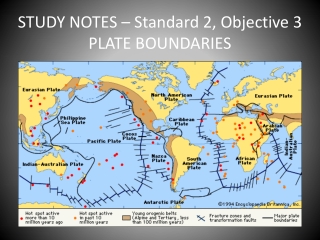 STUDY NOTES – Standard 2, Objective 3 PLATE BOUNDARIES