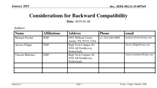 Considerations for Backward Compatibility