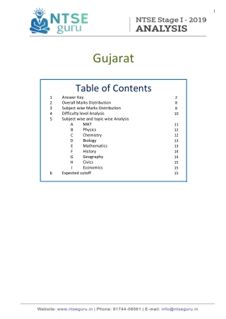 Gujarat State Level National Talent Search Exam - Detailed Analysis