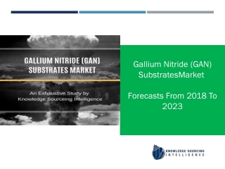 Gallium Nitride (GaN) Substrates Market