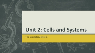 Unit 2: Cells and Systems