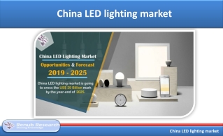 China LED Lighting Market, Volume by Applications, & Companies