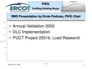 RMS Presentation by Ernie Podraza, PWG Chair