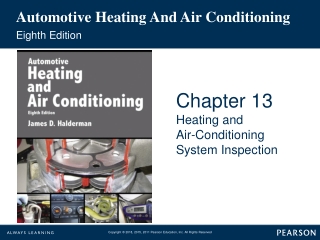 Automotive Heating And Air Conditioning