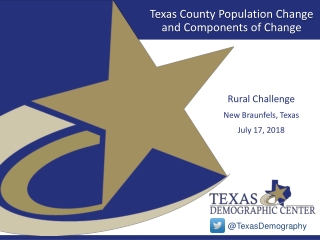 Texas County Population Change and Components of Change