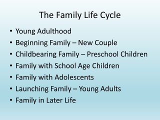 The Family Life Cycle