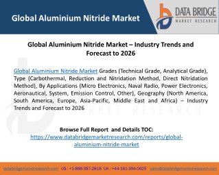 Global Aluminium Nitride Market – Industry Trends and Forecast to 2026