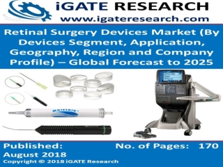 Global Retinal Surgery Devices Market and Forecast to 2025