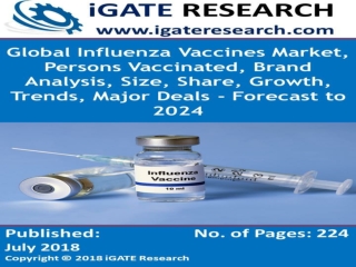 Global Influenza Vaccines Market, Persons Vaccinated, Brand Analysis, Growth, Trends, Major Deals - Forecast to 2025