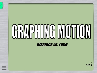 Distance vs. Time