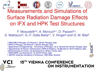 Measurements and Simulations of Surface Radiation Damage Effects on IFX and HPK Test Structures