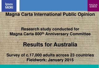 Magna Carta International Public Opinion Research study conducted for