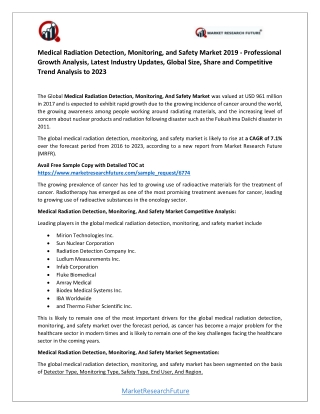 Medical Radiation Detection Monitoring and Safety Market