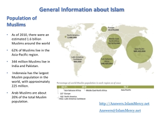 Population of Muslims As of 2010, there were an estimated 1.6 billion Muslims around the world
